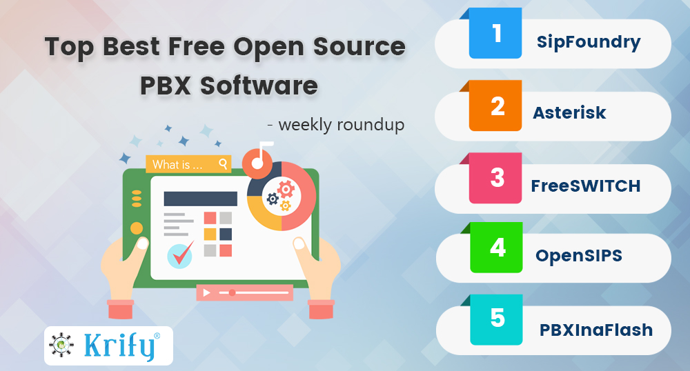 Free pbx software